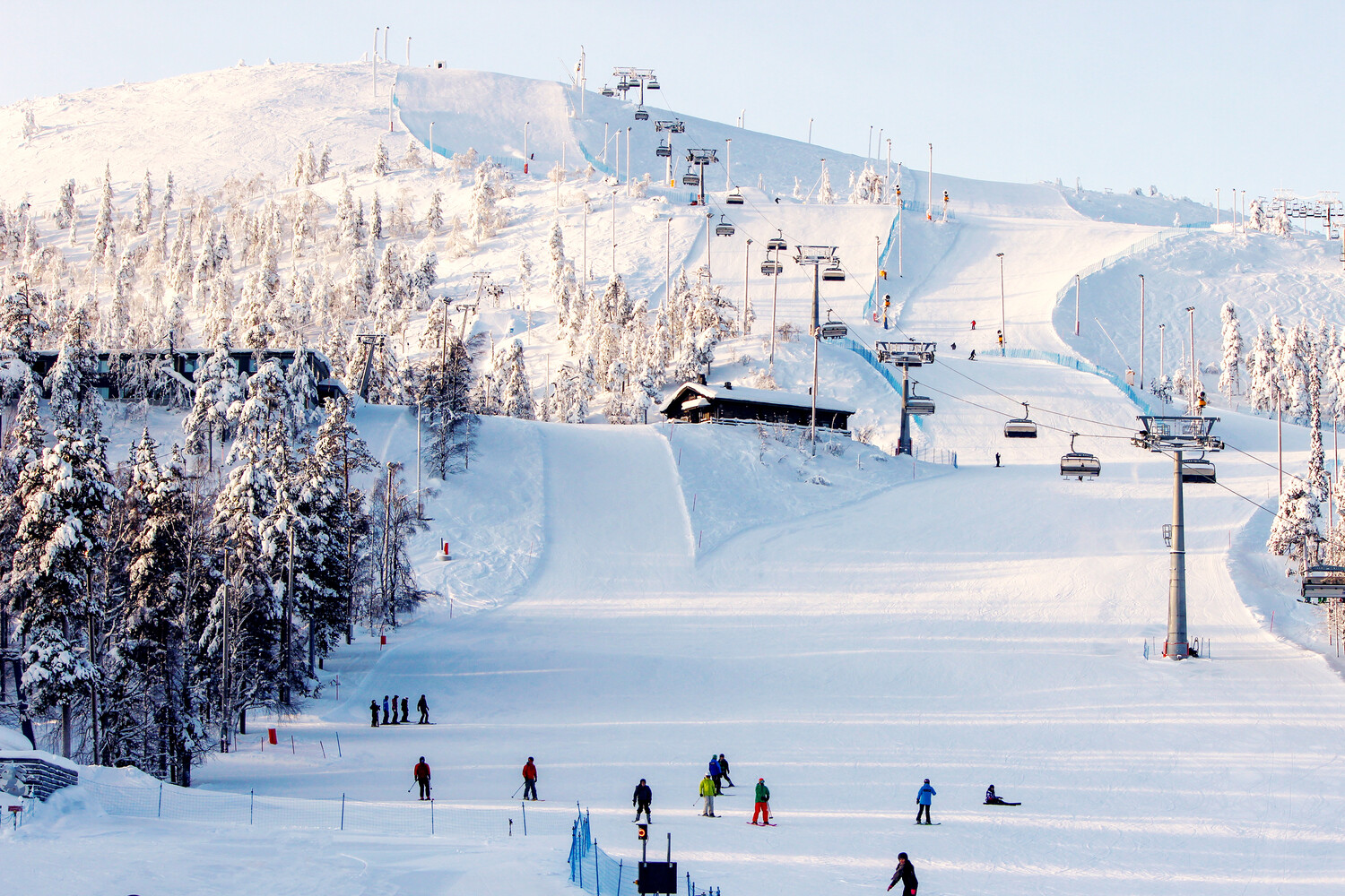 Ближайшее окружение 2